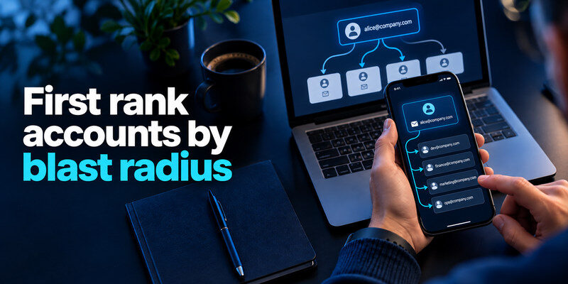 Best Account Security Practices: What to Do First and Why