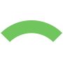 Republic Wireless logo